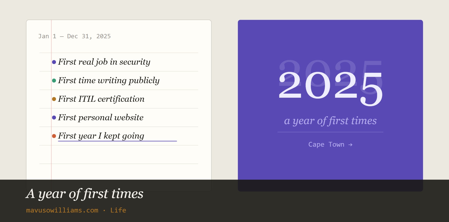 A year of first times